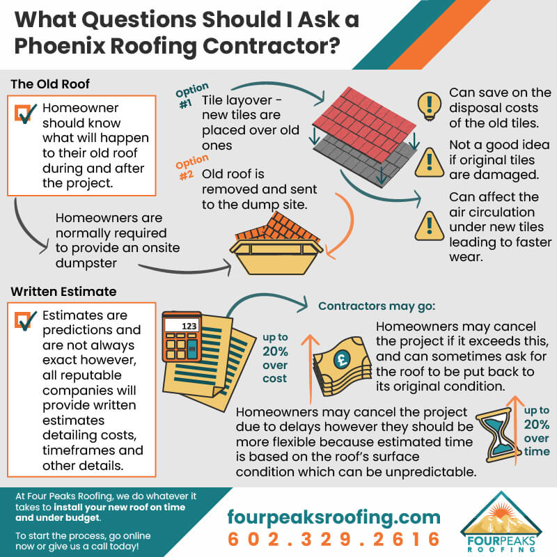 What Questions Should I Ask a Phoenix Roofing Contractor