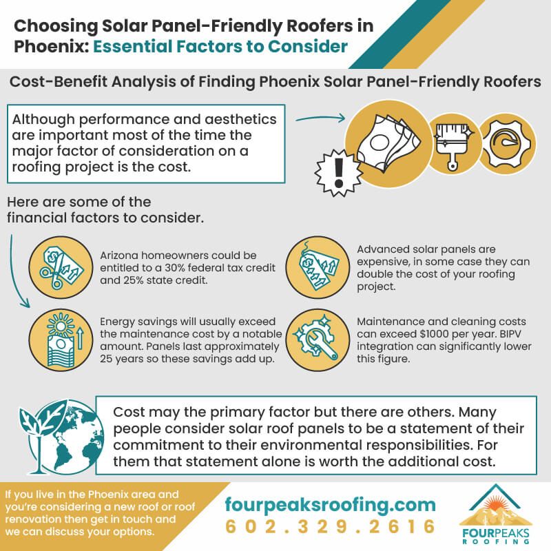 Choosing Solar Panel-Friendly Roofers in Phoenix: Essential Factor to Consider