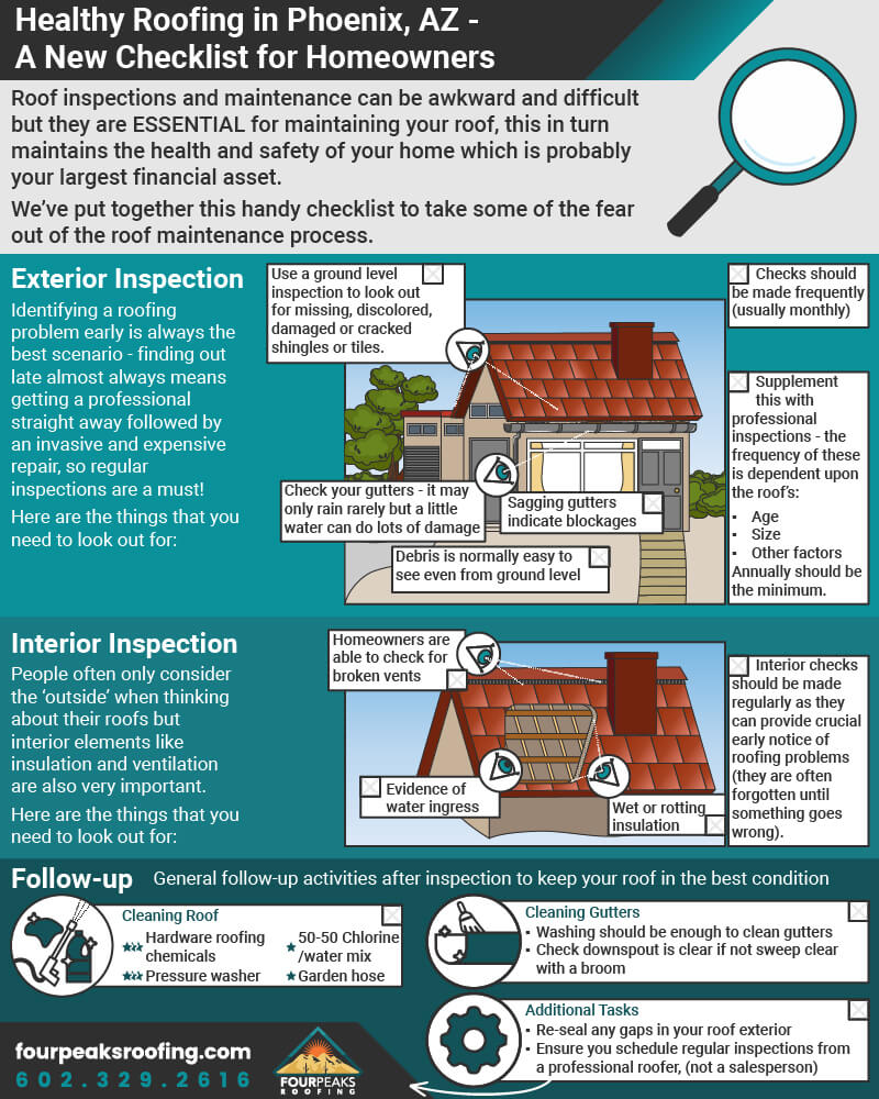 Roofing Maintenance in AZ – A Checklist for New Homeowners